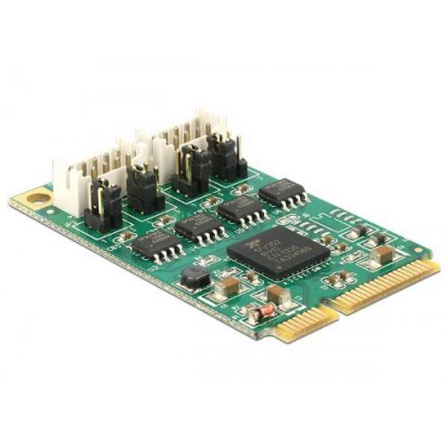 Modul MiniPCIe I/O PCIe full size 2 x Serial RS-422 / 485 cu protectie 600 W - Delock 95245